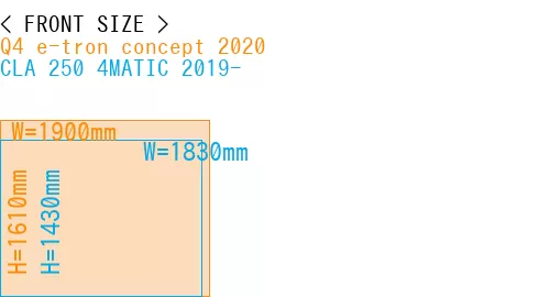 #Q4 e-tron concept 2020 + CLA 250 4MATIC 2019-